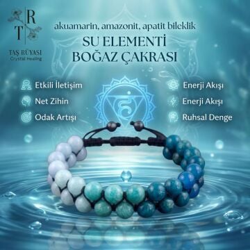 Akuamarin Amazonit Apatit Bileklik | Su ve Hava Elementi | Boğaz Çakrası