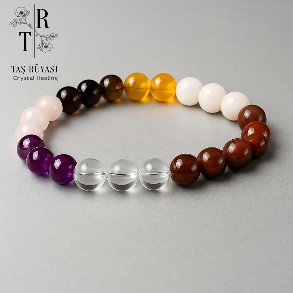 Ametist Sitrin Dumanlı, Pembe, Kristal Kuvars Aytaşı ve Garnet Bileklik