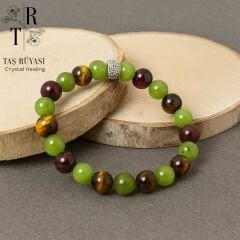 Kaplangözü Kanada Yeşim Taşı Bileklik 8 Mm