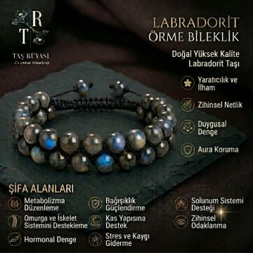 LABRADORİT ÇİFR SIRA ÖRME BİLEKLİK 8 MM
