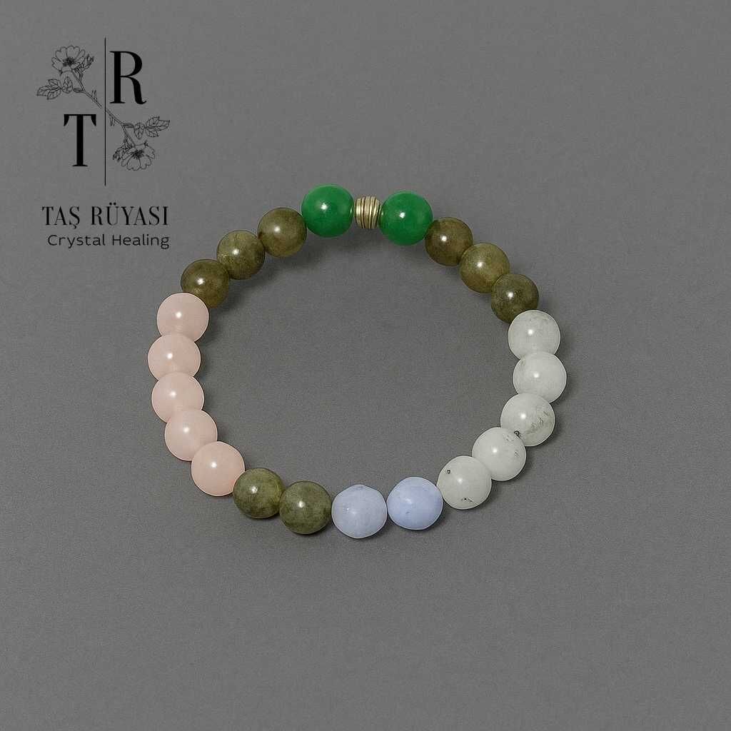 Rondel Kesim Mavi Dentirir Akik Pembe Kuvars Aytaşı Labradorit Aventurin Bielklik