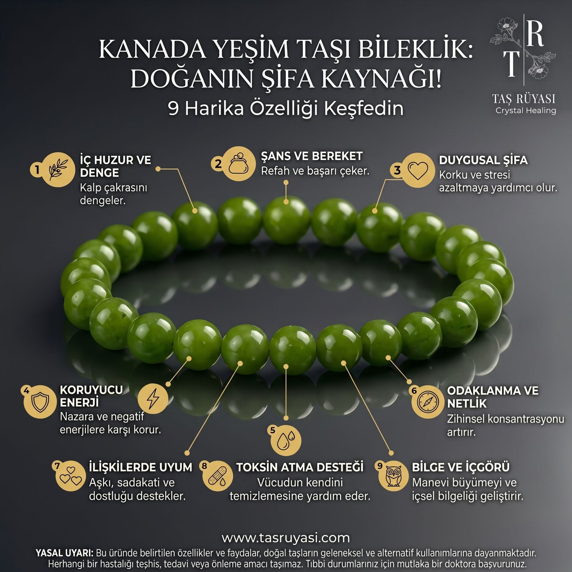 Kanada Yeşim Taşı 8 mm Bileklik – İçsel Denge, Bolluk ve Şifa Enerjisi