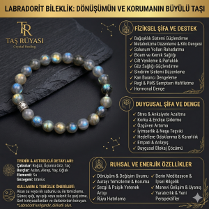 Labradorit 8 mm Doğal Taş Bileklik | Koruma, Sezgi ve Enerji Denge Bilekliği