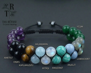 Kova Burcu Doğaltaş Bilekliği