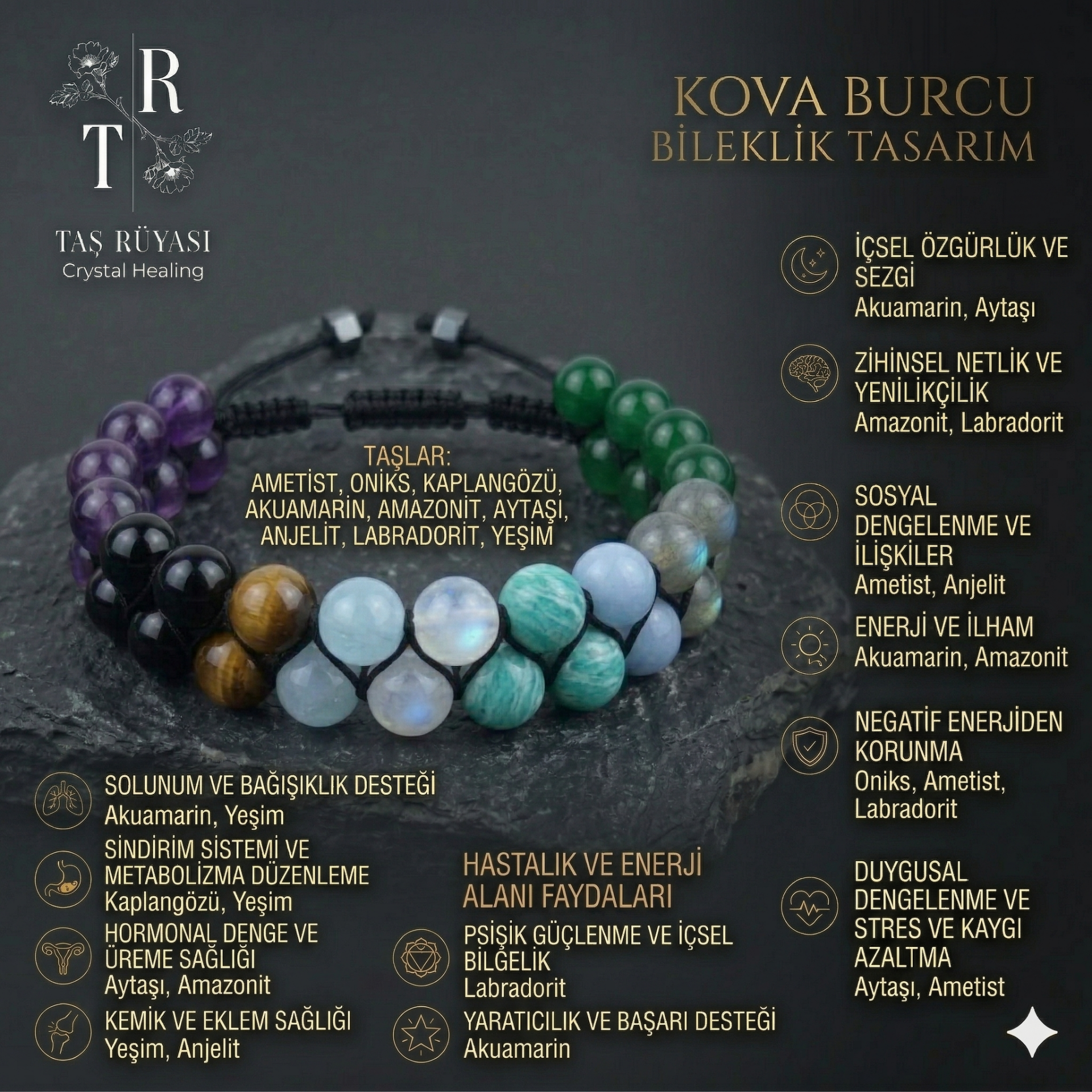 Kova Burcu Doğaltaş Bilekliği