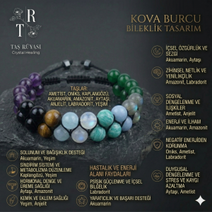 Kova Burcu Doğaltaş Bilekliği