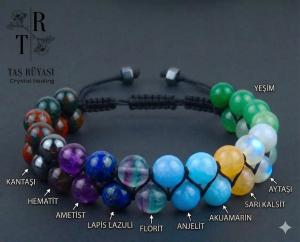 Balık Burcu Bilekliği