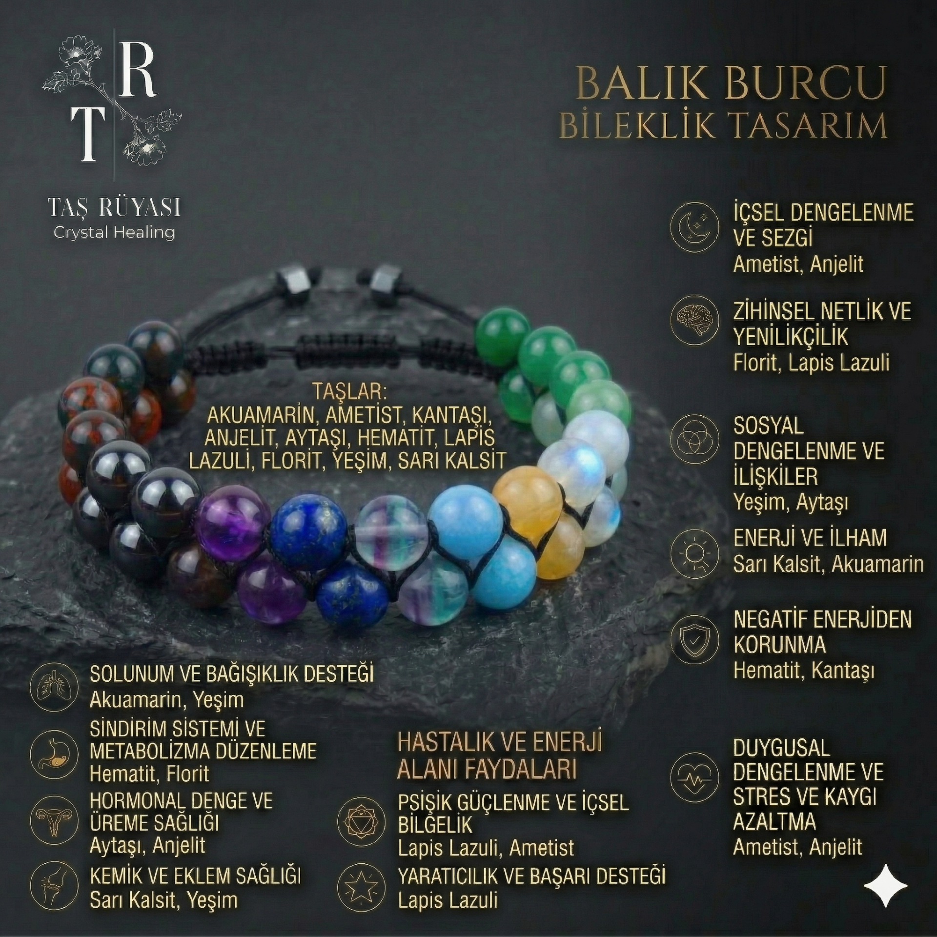 Balık Burcu Bilekliği