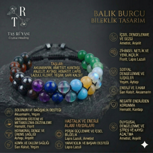 Balık Burcu Bilekliği